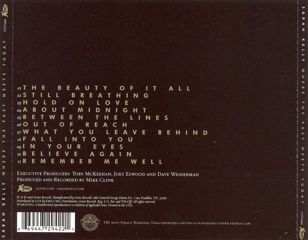 Where the Past Meets Today cover art
