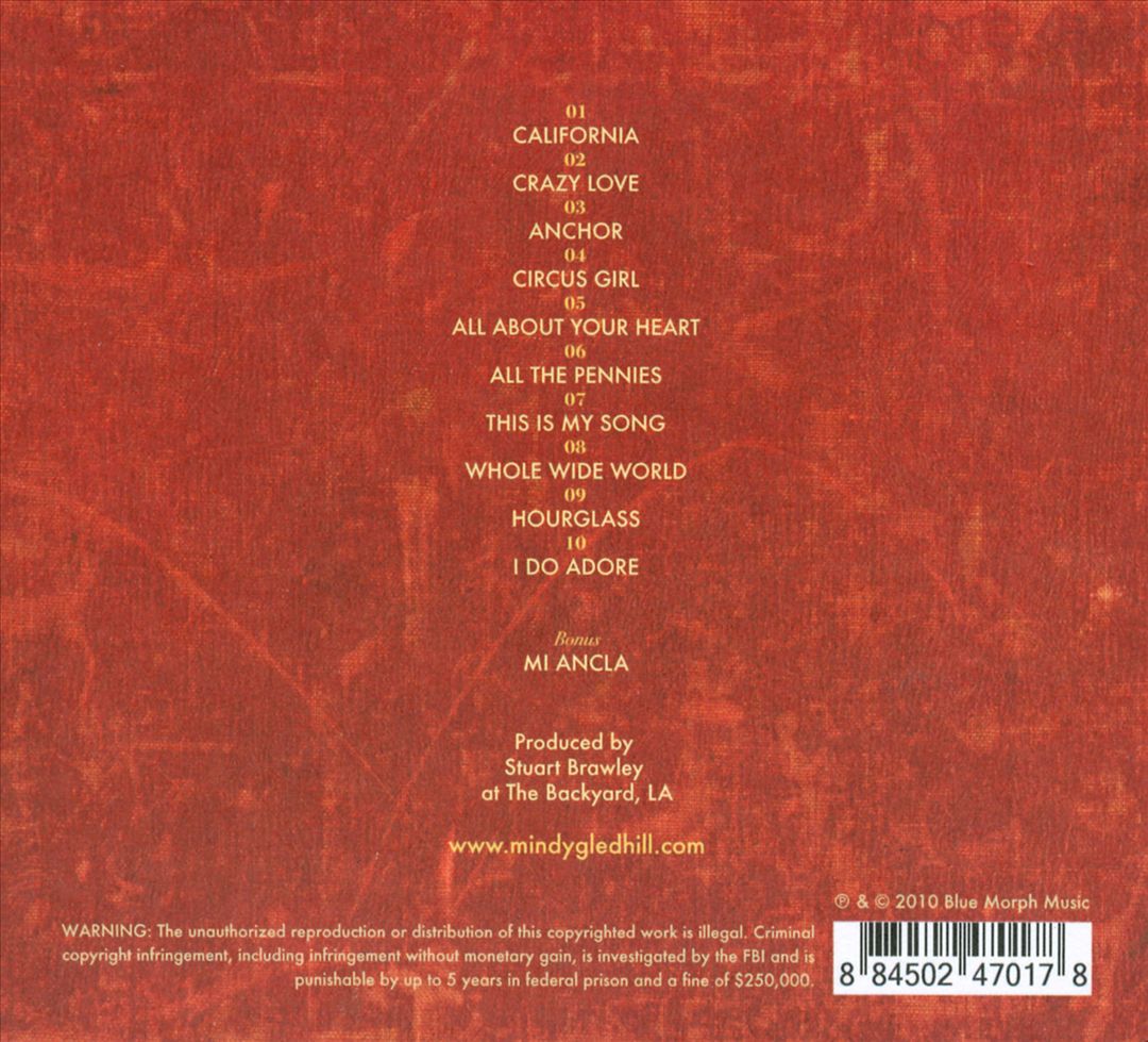Anchor cover art