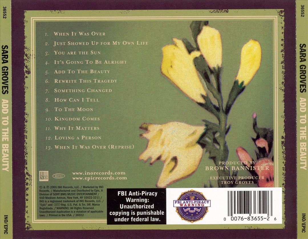 Add to the Beauty cover art