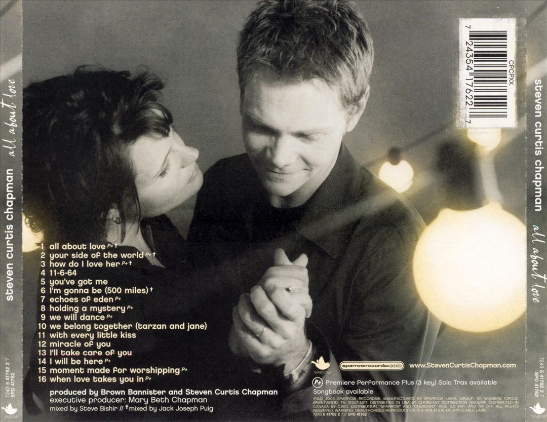 All About Love cover art