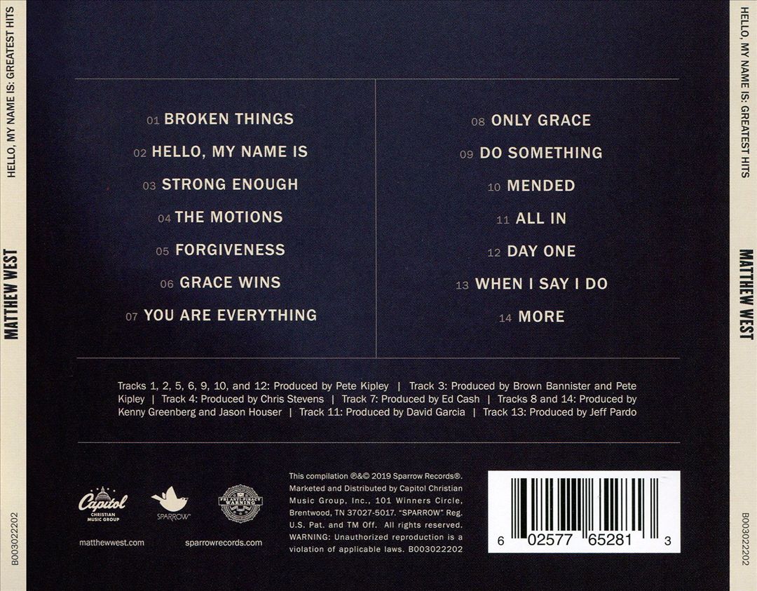 Hello, My Name Is: Greatest Hits cover art