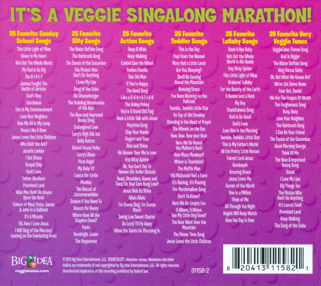 150 All-Time Favorite Songs! cover art